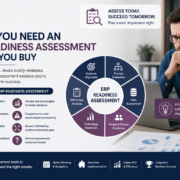 ERP Readiness Assessment Before You Buy