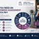 ERP Readiness Assessment Before You Buy