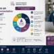 Odoo Implementation Cost