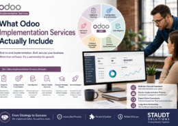 Odoo Implementation Services
