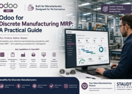 Odoo for Discrete Manufacturing MRP