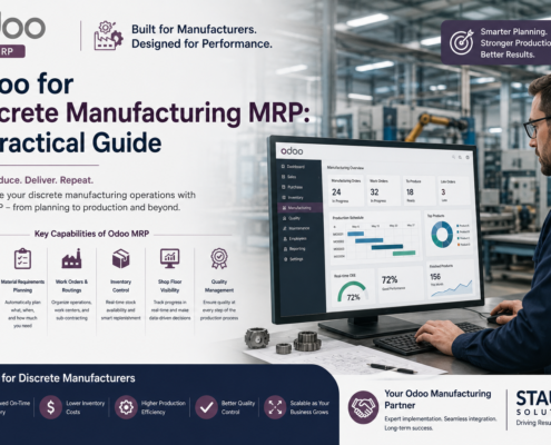 Odoo for Discrete Manufacturing MRP