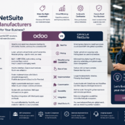 Odoo vs NetSuite for Small Manufacturers