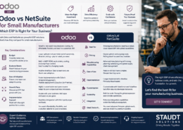 Odoo vs NetSuite for Small Manufacturers