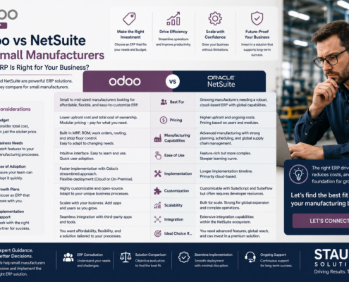 Odoo vs NetSuite for Small Manufacturers